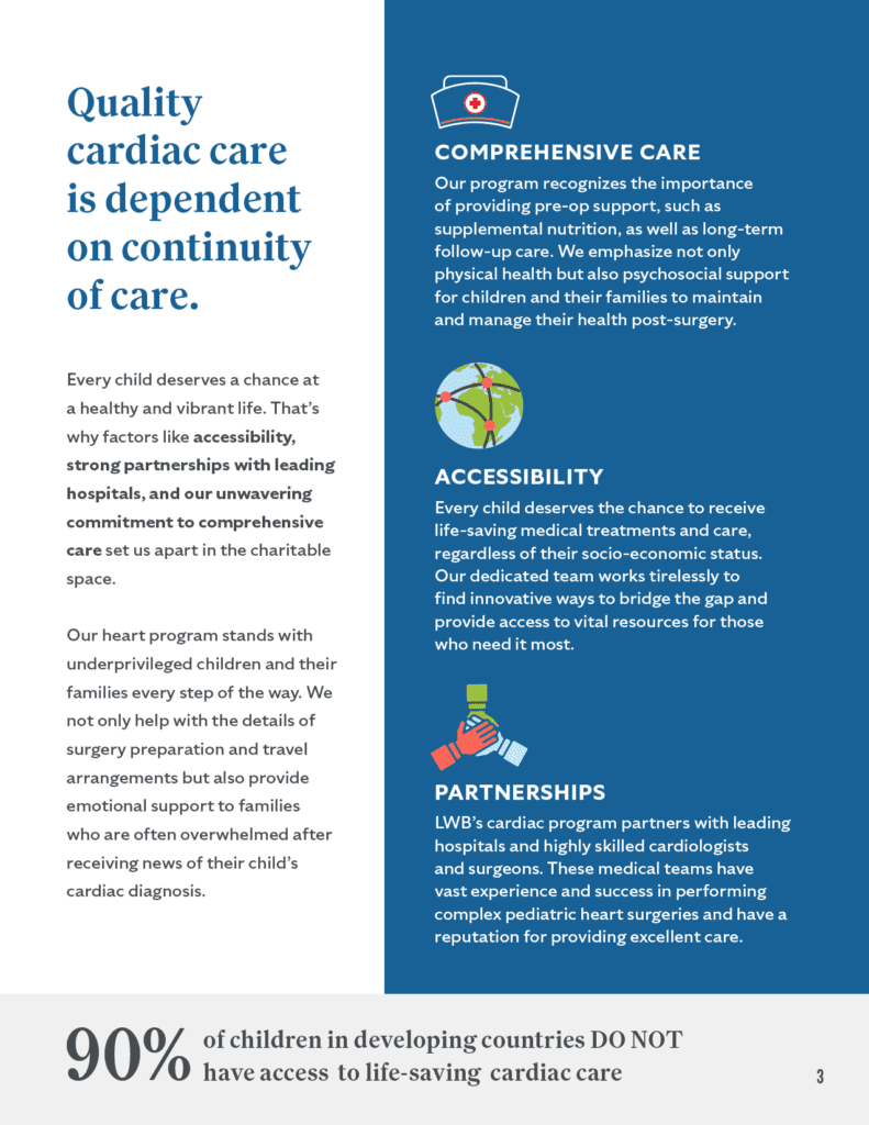 LWB Cardiac Care
